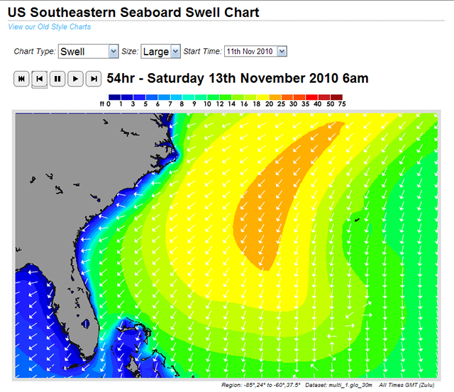 Magicseaweed Swell Chart Us Southeast